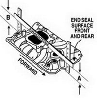 Thumbnail for Edelbrock Honda B18C Race Manifold