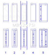 Thumbnail for King Engine Bearings General Motors 379/V8 Ohv (Size +0.25mm) Main Bearing Set