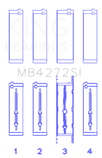 Thumbnail for King Engine Bearings HolDEn Alloytec 175/190 (Size +.026mm) Main Bearing Set