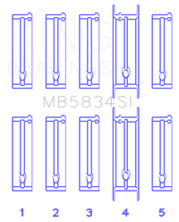 Thumbnail for King Engine Bearings ChevrolET 121Ci/Ln2 134Ci Housing Bore +.002 (Size +0.75mm) Main Bearing Set