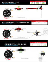 Thumbnail for Aeromotive 70-72 Chevrolet Chevelle/Malibu & 1970 Chevrolet Monte Carlo 340 Stealth Gen 2 Fuel Tank