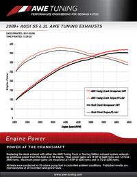 Thumbnail for AWE Tuning Audi B8 4.2L Resonated Downpipes for S5