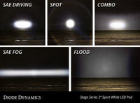 Thumbnail for Diode Dynamics SS3 Sport ABL - Yellow SAE Fog Flush (Single)