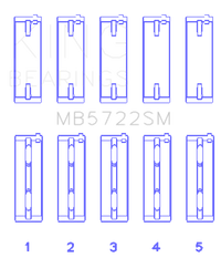 Thumbnail for King Engine Bearings Mitsubishi 4B11T Turbo Evo X/2007-> (Size +0.50mm) Main Bearing Set