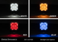 Thumbnail for Diode Dynamics Stage Series C1 LED Pod Pro - White Wide Standard RBL Each