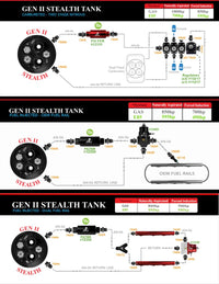 Thumbnail for Aeromotive 78-88 Chevrolet Monte Carlo/Malibu 200 Stealth Gen 2 Fuel Tank