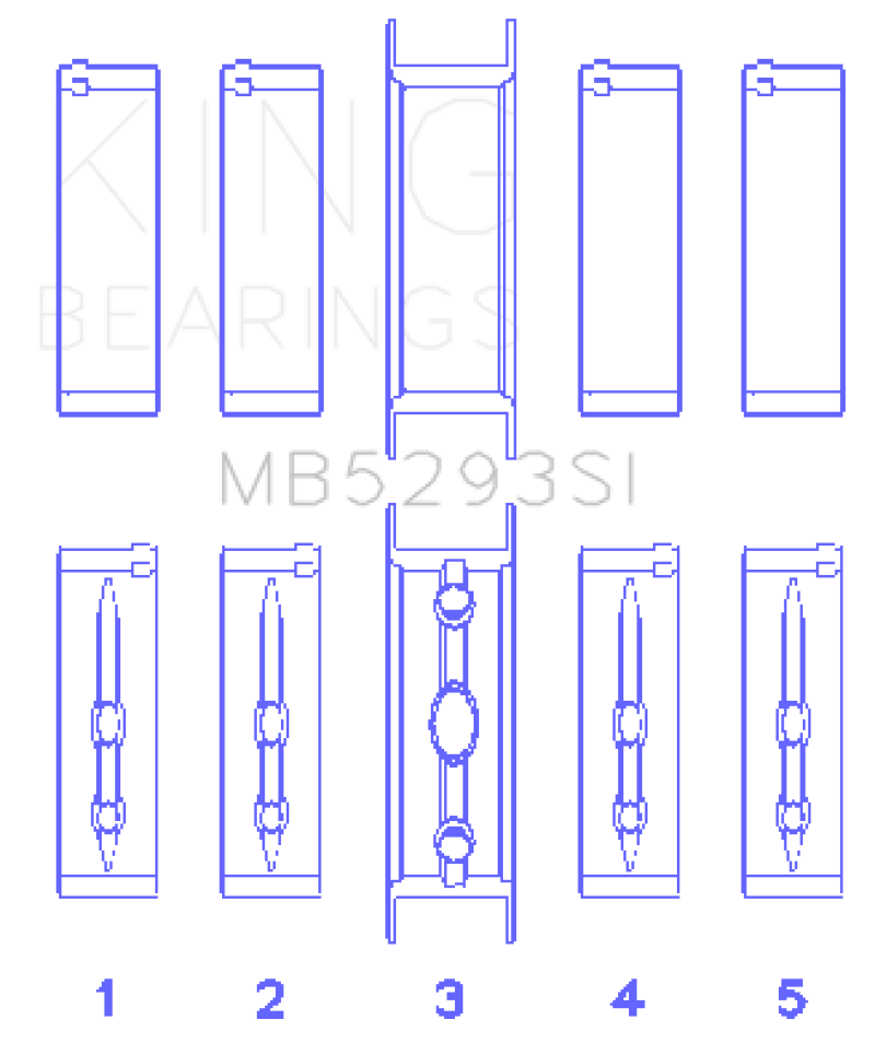 King GM 294/325/345/364CI 4.8/5.3/5.7/6.0L L20/LS1/LS2/LS4/LS6 (Size 040) Main Bearing Set