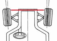 Thumbnail for SPC Performance (WA918) WHEEL SPREADER