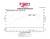 Thumbnail for Injen 13-14 Hyundai Genesis Coupe 2.0L 4cyl Turbo GDI Black Short Ram Intake w/ Heat Shield