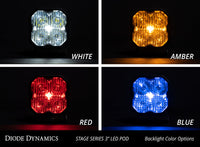 Thumbnail for Diode Dynamics SS3 LED Pod Max - White Spot Standard (Single)