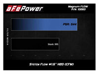 Thumbnail for aFe MagnumFLOW  Pro 5R OE Replacement Filter 16-19 Cadillac CTS-V V8-6.2L (SC)