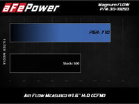 Thumbnail for aFe MagnumFLOW OE Replacement Filter w/P5R Med 18-20 Jeep Grand Cherokee Trackhawk (WK2) V8-6.2L(sc)