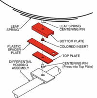 Thumbnail for SPC Performance THRUST ALIGN PLATE 3in.