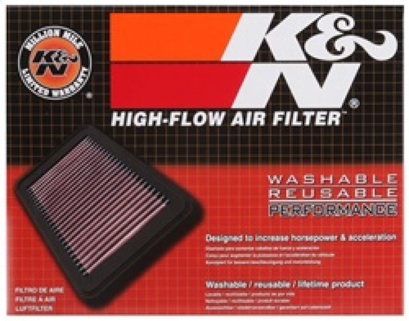 K&N 88-93 Kawasaki KLR600 Replacement Drop In Air Filter