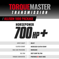 Thumbnail for BD Diesel Duramax Allison Transmission & Converter Package - Chevy 2007-2010 LMM 4wd