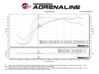 Thumbnail for aFe Momentum GT Pro 5R Cold Air Intake System 12-16 BMW Z4 28i/xi (E89) I4 2.0L (t) (N20)