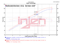 Thumbnail for Injen 20-23 Polaris Slingshot L4-2.0L Polished Cold Air Intake