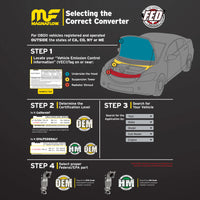 Thumbnail for MagnaFlow Converter Direct Fit 05-12 Nissan Pathfinder 4.0L / 05-15 NIssan Xterra 4.0L