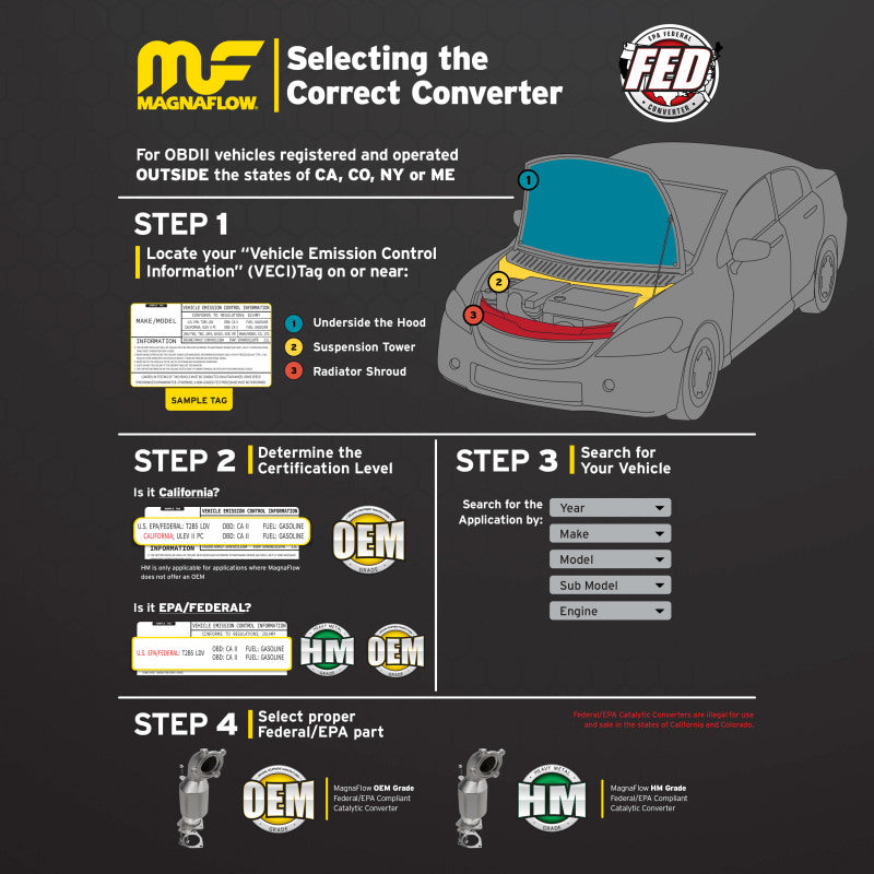 MagnaFlow Conv Direct Fit Mustang 94-95 3.8L