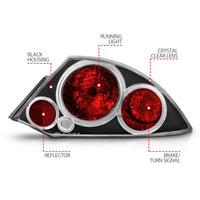 Thumbnail for ANZO 2000-2005 Mitsubishi Eclipse Taillights Black