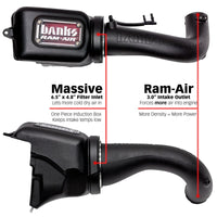 Thumbnail for Banks Power 18-21 Jeep 2.0L Turbo Wrangler (JL) Ram-Air Intake System