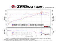 Thumbnail for aFe Momentum GT Pro 5R Cold Air Intake System 12-18 Jeep Wrangler JK V6 3.6L