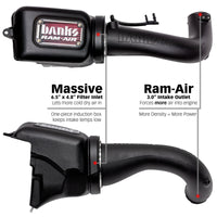 Thumbnail for Banks Power 18-21 Jeep 2.0L Turbo Wrangler (JL) Ram-Air Intake System