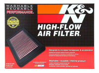 Thumbnail for K&N 17-20 Mercedes Benz E63 V8-4.0L F/I Replacement Drop In Air Filter