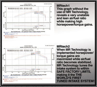 Thumbnail for Injen 99-04 4Runner Tacoma 3.4L V6 only Wrinkle Black Power-Flow Air Intake System