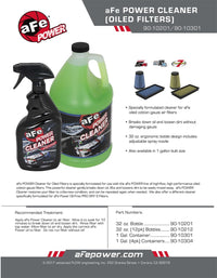 Thumbnail for AFE MagnumFLOW Pro 5R Air Filter Power Cleaner 32 oz Spray Bottle