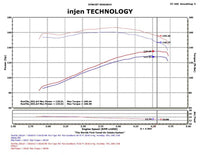 Thumbnail for Injen 91-01 Jeep Cherokee XJ 4.0 L6 Wrinkle Black Power-Flow Intake w/ MR Tech & Web Nano Filter