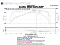 Thumbnail for Injen 07-09 335i E92 / 08-09 135i E82 3.0L L6 Twin intake Wrinkle Black Short Ram Intake