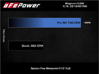 Thumbnail for aFe Magnum FLOW Pro 5R Air Filter 21+ RAM 1500 TRX V8-6.2L