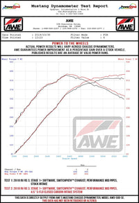 Thumbnail for AWE Tuning Audi RS3 / TT RS 4.5in S-FLO 4in Turbo Inlet Coupler