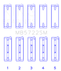 Thumbnail for King Mitsubishi 2007+ 4B11T Turbo EVO X (Size +0.25mm) Crankshaft Main Bearing Set