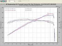 Thumbnail for Injen 07-08 G35 4Dr 3.5L/08-13 G37 2Dr 3.7L excl IPL/09-13 G37 4Dr 3.7L V6 Polished Cold Air Intake