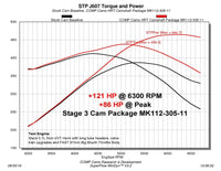 Thumbnail for COMP Cams Stage 3 Camshaft 2009+ Dodge Non-VVT 5.7/6.1L Hemi