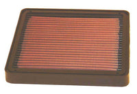 Thumbnail for K&N 85-97 BMW 750/1100 K Models Replacement Air Filter