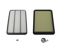 Thumbnail for aFe Magnum FLOW Pro Guard7 Air Filter 21+ RAM 1500 TRX V8-6.2L