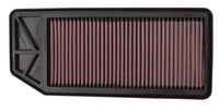 Thumbnail for K&N 07 Acura TL 3.2L-V6 Drop In Air Filter