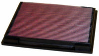 Thumbnail for K&N Replacement Air Filter AIR FILTER, JEEP GRAND CHEROKEE 4.0/5.2L 93-98, 5.9L 1998