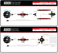 Thumbnail for Aeromotive 20g A1000 Stealth Fuel Cell