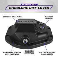 Thumbnail for Yukon Gear Hardcore Diff Cover for Dana 44 - Nodular Iron Yukon Cover