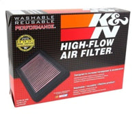 Thumbnail for K&N 93-99 Honda CBR900RR Replacement Air Filter