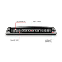 Thumbnail for ANZO 1994-2001 Dodge Ram 1500 LED 3rd Brake Light Smoke