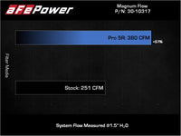 Thumbnail for aFe 18-21 Kia Stinger V6-3.3L (tt) Magnum FLOW OE Replacement Air Filter w/ Pro 5R Media