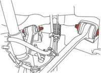 Thumbnail for SPC Performance Mercedes C Class Camber/Caster Cam