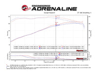 Thumbnail for aFe Momentum GT Pro 5R Cold Air Intake System 12-15 Toyota Tacoma V6 4.0L