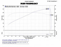 Thumbnail for Injen 14 Infiniti Q50 3.7L V6 Black Dual Short Ram Intake w/ MR Techn and Heat Shields