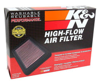 Thumbnail for K&N 17-20 Mercedes Benz E63 V8-4.0L F/I Replacement Drop In Air Filter